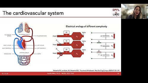 Talk by Dr. Vasiliki Bikia (EPFL, Switzerland) at ECE TUC (Dec 1, 2023), ECE TUC